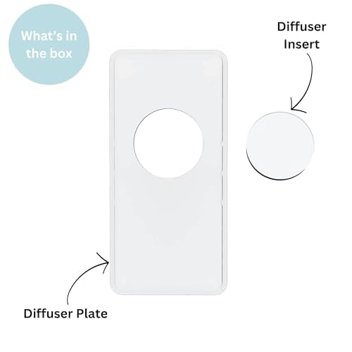 Sizzix Dimensional Diffuser by Stacey Park - Circle Plate & Insert - Image 3