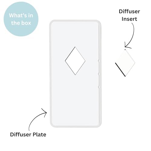 Sizzix Dimensional Diffuser by Stacey Park - Diamond Plate & Insert - Image 3