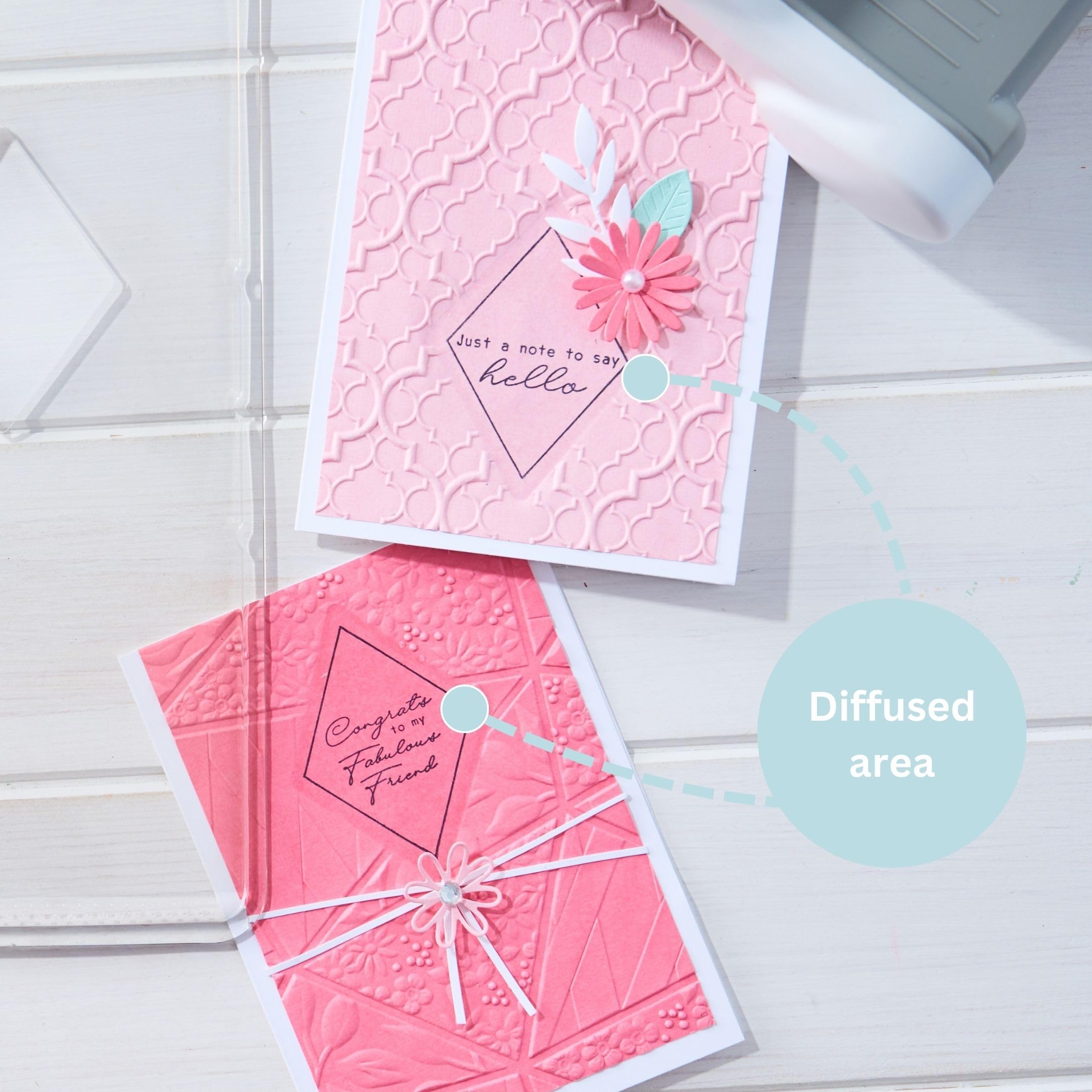 Sizzix Dimensional Diffuser by Stacey Park - Diamond Plate & Insert - Image 7