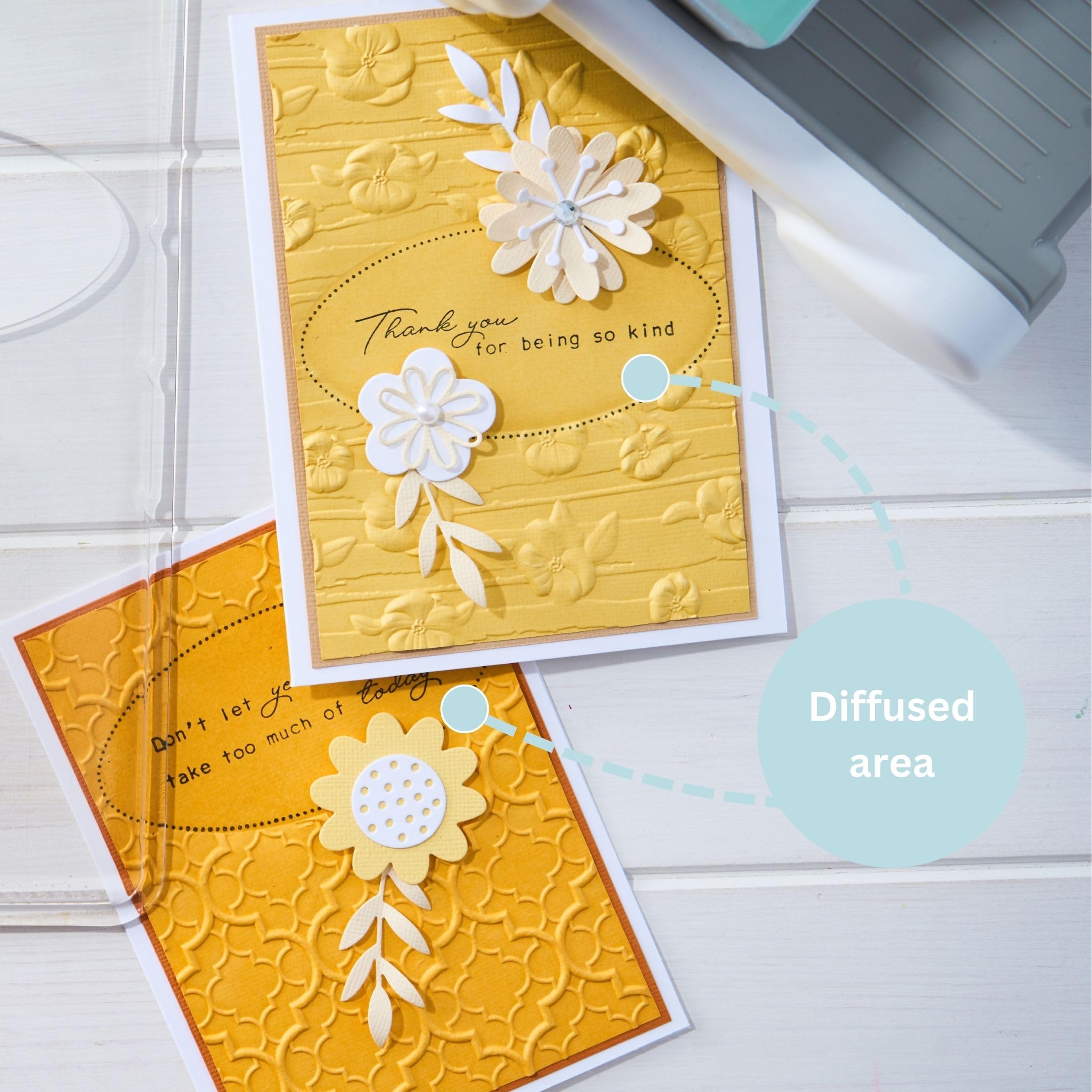 Sizzix Dimensional Diffuser by Stacey Park - Oval Plate & Insert - Image 7